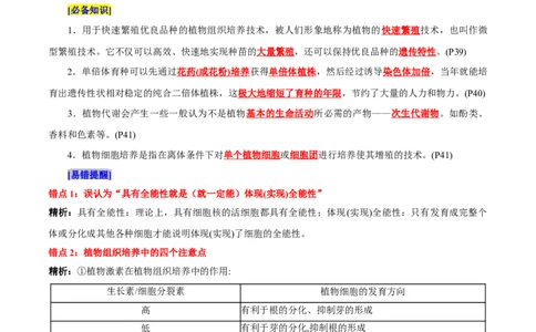 第2章细胞工程（背诵版）_2025年新高考资料_专项复习_晨读晚默备战2025年高考生物必背知识清单_第2章细胞工程-晨读晚默备战2025年高考生物必背知识清单