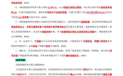 第2章细胞工程（背诵版）_2025年新高考资料_专项复习_晨读晚默备战2025年高考生物必背知识清单_第2章细胞工程-晨读晚默备战2025年高考生物必背知识清单