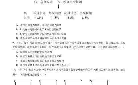 第17.1讲基因的自由组合定律（练习）（原卷版）_新高考复习资料_2024年新高考复习资料_一轮复习资料_完2024年高考生物一轮复习讲练测(课件+讲义+练习)（新高考）_讲义+练习