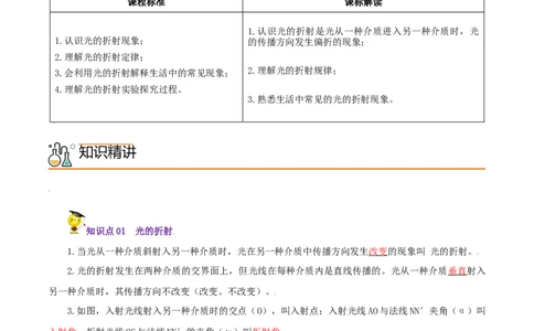 第16课光的折射（教师版）_初物_人教版初中物理初二三同步讲义习题练习八九年级电子资料word素材_20250116_181533_A017&mdash;&mdash;人教版初中物理初二三教案讲义专项练习八九年级电子版word资料