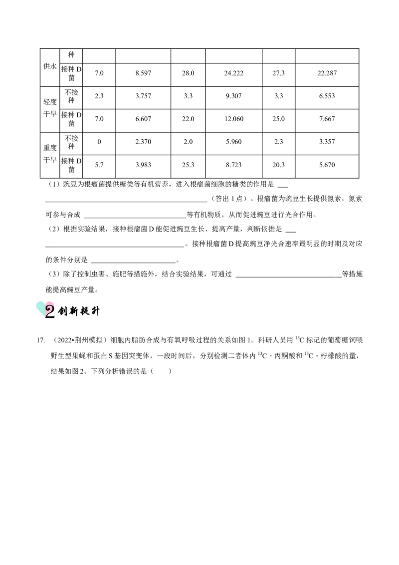 第4讲光合作用和细胞呼吸（检测）（原卷版）_新高考复习资料_2023年新高考复习资料_二轮复习_2023年高考生物二轮复习讲练测（新教材专用）