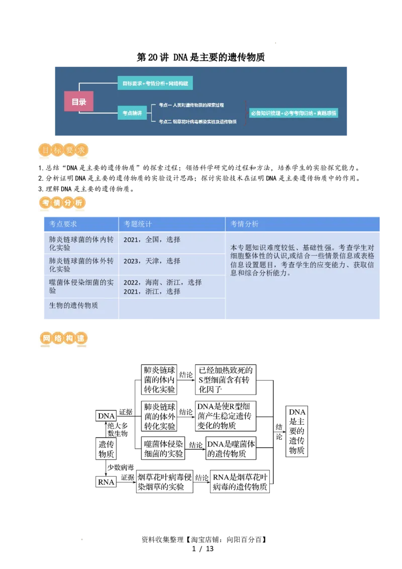 第20讲DNA是主要的遗传物质（讲义）（学生版）_新高考复习资料_2024年新高考复习资料_一轮复习资料_完2024年高考生物一轮复习讲练测(课件+讲义+练习)（新高考）_讲义+练习