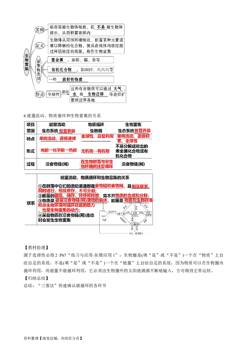 第36讲生态系统的功能（讲义）（教师版）_新高考复习资料_2024年新高考复习资料_一轮复习资料_完2024年高考生物一轮复习讲练测(课件+讲义+练习)（新高考）_讲义+练习