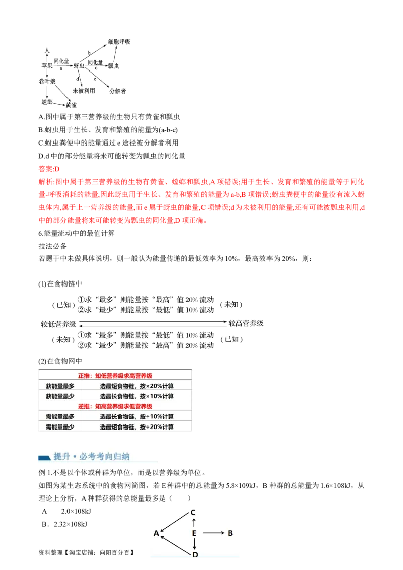 第36讲生态系统的功能（讲义）（教师版）_新高考复习资料_2024年新高考复习资料_一轮复习资料_完2024年高考生物一轮复习讲练测(课件+讲义+练习)（新高考）_讲义+练习