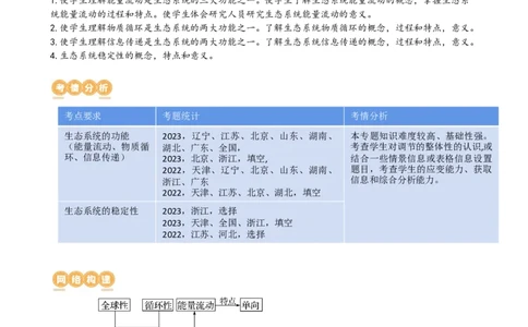第36讲生态系统的功能（讲义）（教师版）_新高考复习资料_2024年新高考复习资料_一轮复习资料_完2024年高考生物一轮复习讲练测(课件+讲义+练习)（新高考）_讲义+练习