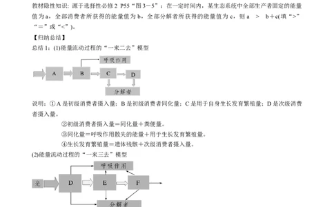 第36讲生态系统的功能（讲义）（教师版）_新高考复习资料_2024年新高考复习资料_一轮复习资料_完2024年高考生物一轮复习讲练测(课件+讲义+练习)（新高考）_讲义+练习