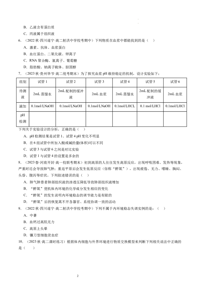 第25讲内环境与稳态（练习）（原卷版）_新高考复习资料_2024年新高考复习资料_一轮复习资料_完2024年高考生物一轮复习讲练测(课件+讲义+练习)（新高考）_讲义+练习