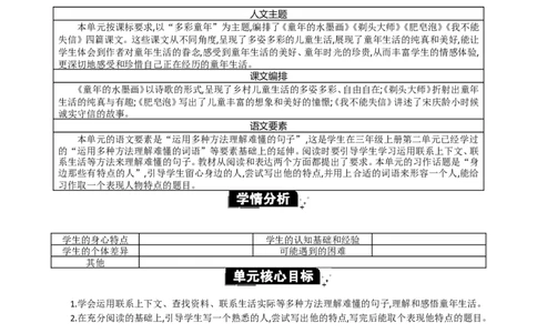 第六单元单元分析_部编人教版3年级下册语文_（赠送）新版-2025年2月三年级下册语文资料(课件+教案)(赠送资料-不需要就不下载)_6.第六单元_单元导引