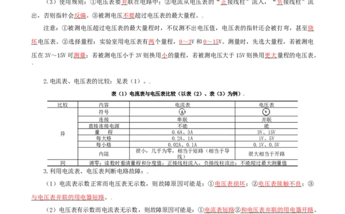 第12课电压（教师版）_初物_人教版初中物理初二三同步讲义习题练习八九年级电子资料word素材_20250116_181533_A017&mdash;&mdash;人教版初中物理初二三教案讲义专项练习八九年级电子版word资料