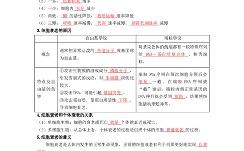第19讲细胞的衰老和死亡-精准备考备战2023年高考生物一轮复习精品讲义（生物学必修1）（解析版）_通用版（老高考）复习资料_2023年复习资料_一轮复习