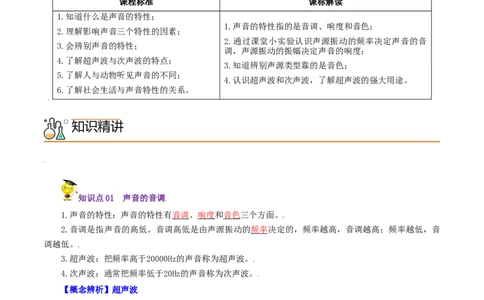 第6课声音的特性（教师版）_初物_人教版初中物理初二三同步讲义习题练习八九年级电子资料word素材_20250116_181533_A017&mdash;&mdash;人教版初中物理初二三教案讲义专项练习八九年级电子版word资料