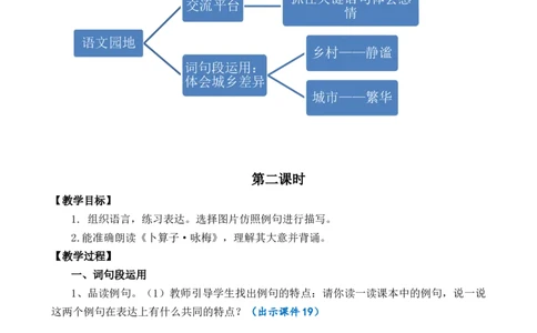 语文园地优质教案_部编人教版4年级下册语文_（赠送）新版-2025年2月四年级下册语文资料(课件+教案)(赠送资料-不需要就不下载)_1.第一单元_语文园地_教案