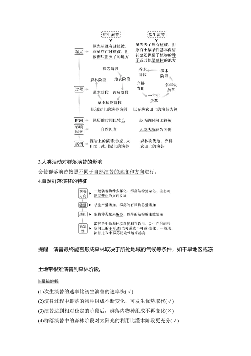 第28讲群落的结构与演替_通用版（老高考）复习资料_2023年复习资料_一轮复习_2023年高考生物一轮复习讲义+课件（全国版）_2023年高考生物一轮复习讲义（全国版）_赠补充习题