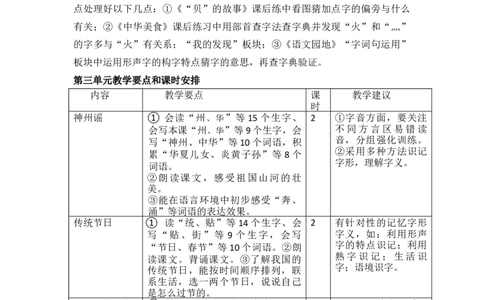第三单元教学初探_部编人教版2年级下册语文_（赠送）新版-2025年2月二年级下册语文资料(课件+教案)(赠送资料-不需要就不下载)_3.第三单元_单元导引