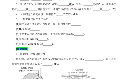 第1章人体的内环境与稳态（填空版）_2025年新高考资料_专项复习_晨读晚默备战2025年高考生物必背知识清单_第1章人体的内环境与稳态-晨读晚默备战2025年高考生物必背知识清单