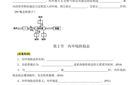 第1章人体的内环境与稳态（填空版）_2025年新高考资料_专项复习_晨读晚默备战2025年高考生物必背知识清单_第1章人体的内环境与稳态-晨读晚默备战2025年高考生物必背知识清单