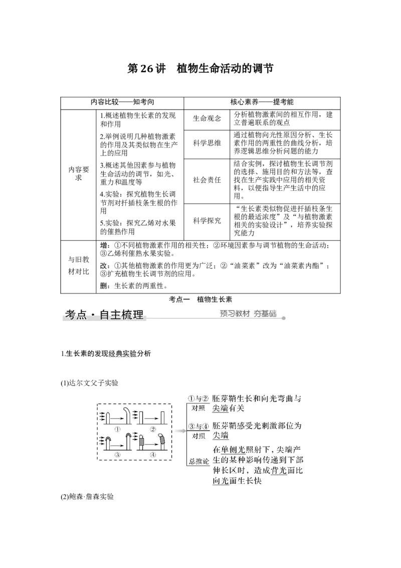 第26讲　植物生命活动的调节_新高考复习资料_2023年新高考复习资料_一轮复习_2023年新高考大一轮复习讲义_2023年高考生物一轮复习讲义（新人教新高考）_赠补充习题