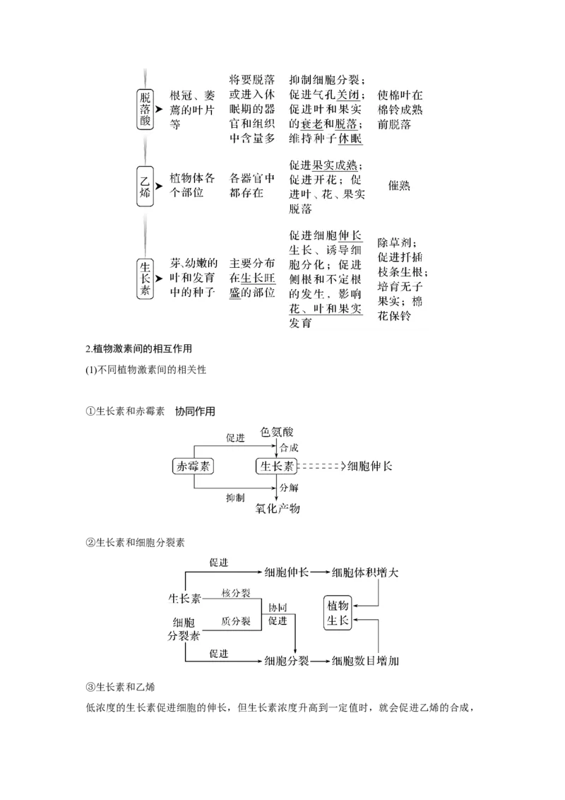 第26讲　植物生命活动的调节_新高考复习资料_2023年新高考复习资料_一轮复习_2023年新高考大一轮复习讲义_2023年高考生物一轮复习讲义（新人教新高考）_赠补充习题