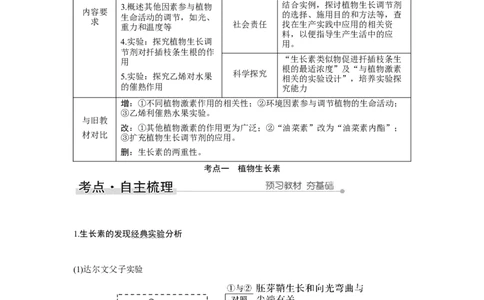 第26讲　植物生命活动的调节_新高考复习资料_2023年新高考复习资料_一轮复习_2023年新高考大一轮复习讲义_2023年高考生物一轮复习讲义（新人教新高考）_赠补充习题
