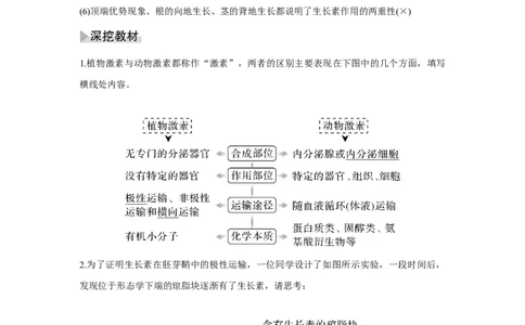 第26讲　植物生命活动的调节_新高考复习资料_2023年新高考复习资料_一轮复习_2023年新高考大一轮复习讲义_2023年高考生物一轮复习讲义（新人教新高考）_赠补充习题