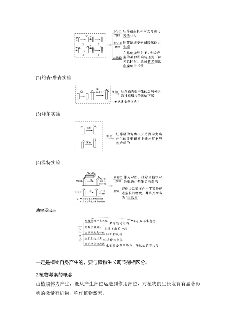 第26讲植物的激素调节_通用版（老高考）复习资料_2023年复习资料_一轮复习_2023年高考生物一轮复习讲义+课件（全国版）_2023年高考生物一轮复习讲义（全国版）_赠补充习题