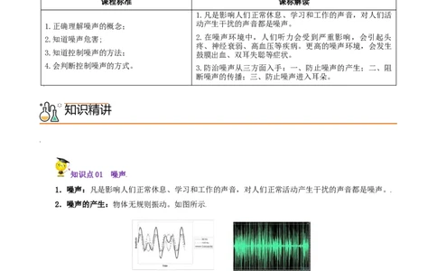 第8课噪声的危害与控制（教师版）_初物_人教版初中物理初二三同步讲义习题练习八九年级电子资料word素材_20250116_181533_最新人教版初中物理初二上册