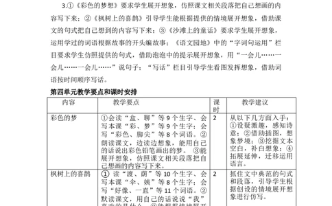 第四单元教学初探_部编人教版2年级下册语文_（赠送）新版-2025年2月二年级下册语文资料(课件+教案)(赠送资料-不需要就不下载)_4.第四单元_单元导引