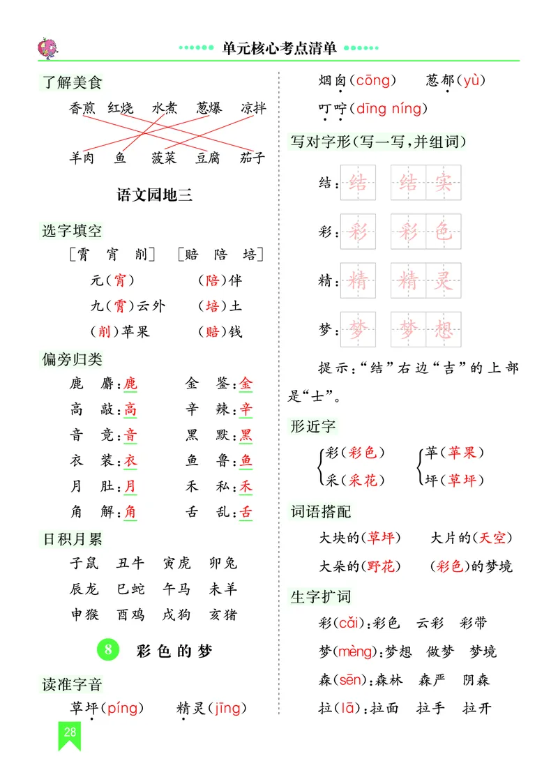 第四单元核心考点清单_部编人教版2年级下册语文_（赠送）新版-2025年2月二年级下册语文资料(课件+教案)(赠送资料-不需要就不下载)_4.第四单元_单元复习_第四单元知识小结
