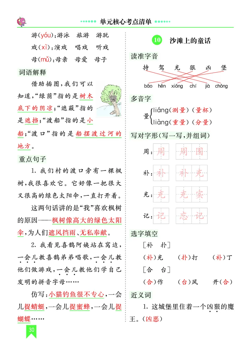 第四单元核心考点清单_部编人教版2年级下册语文_（赠送）新版-2025年2月二年级下册语文资料(课件+教案)(赠送资料-不需要就不下载)_4.第四单元_单元复习_第四单元知识小结