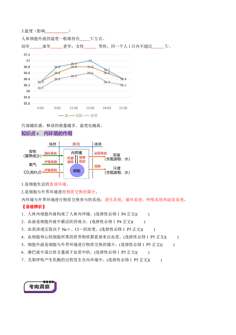 第24讲内环境与稳态（讲义）（原卷版）_2025年新高考资料_一轮复习_2025年高考生物一轮复习讲练测（新教材新高考）