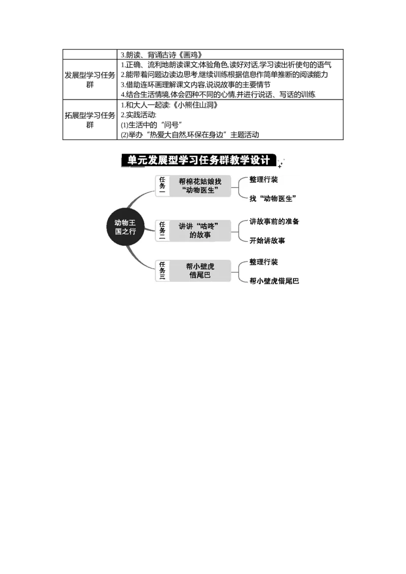 第八单元单元分析_部编人教版1年级下册语文_（赠送）新版-2025年2月一年级下册语文资料(课件+教案)(赠送资料-不需要就不下载)_8.第八单元