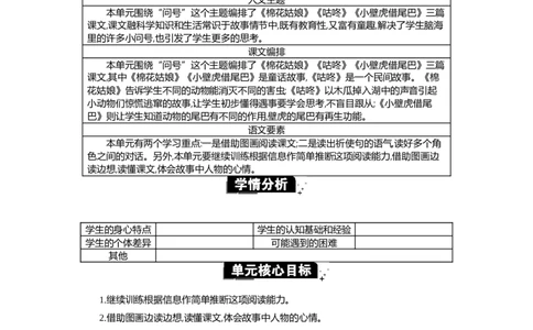 第八单元单元分析_部编人教版1年级下册语文_（赠送）新版-2025年2月一年级下册语文资料(课件+教案)(赠送资料-不需要就不下载)_8.第八单元
