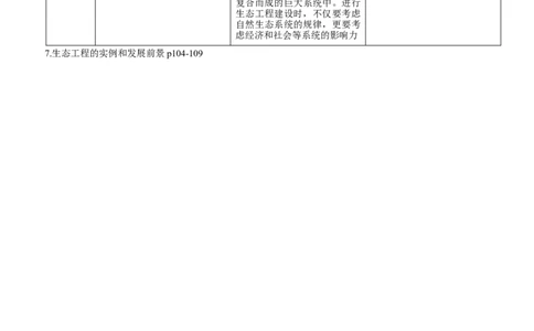 第48讲人与环境（知识清单）_新高考复习资料_2025年新高考资料_备战2025年高考生物一轮复习课件+知识清单_第48讲人与环境-备战2025年高考生物一轮复习课件+知识清单