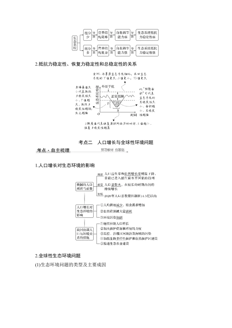 第30讲生态系统的稳定性和生态环境的保护_通用版（老高考）复习资料_2023年复习资料_一轮复习_2023年高考生物一轮复习讲义+课件（全国版）_2023年高考生物一轮复习讲义（全国版）