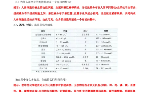 第1章~1_新高考复习资料_2023年新高考复习资料_一轮复习_2023年高考生物一轮复习教材必背细节与旁栏思考梳理汇总（新教材）