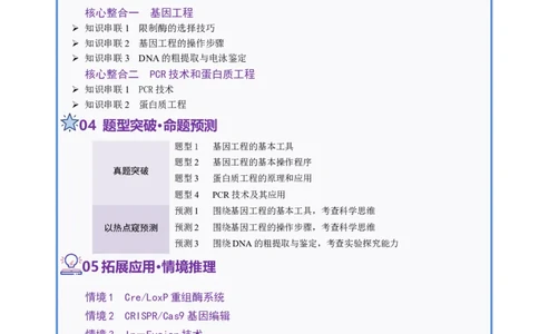 第18讲+基因工程（讲义）（解析版）_2025年新高考资料_二轮复习_01高考语文等多个文件_上好课2025年高考生物二轮复习讲练测（新高考通用）