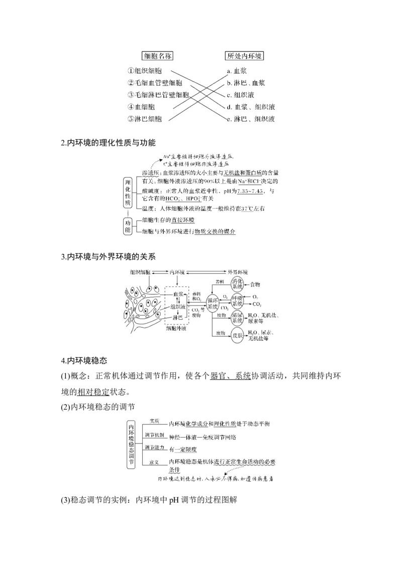 第22讲人体内环境稳态及实例_通用版（老高考）复习资料_2023年复习资料_一轮复习_2023年高考生物一轮复习讲义+课件（全国版）_2023年高考生物一轮复习讲义（全国版）_赠补充习题