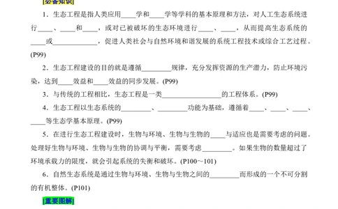 第4章人与环境（填空版）_2025年新高考资料_专项复习_晨读晚默备战2025年高考生物必背知识清单_第4章人与环境-晨读晚默备战2025年高考生物必背知识清单