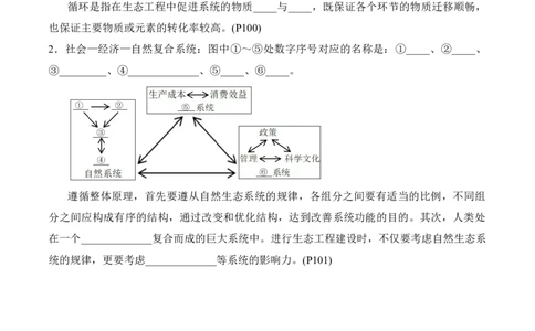 第4章人与环境（填空版）_2025年新高考资料_专项复习_晨读晚默备战2025年高考生物必背知识清单_第4章人与环境-晨读晚默备战2025年高考生物必背知识清单