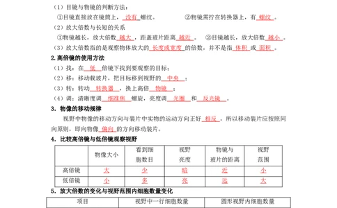 第2讲细胞的多样性和统一性-精准备考备战2023年高考生物一轮复习精品讲义（全国通用）（解析版）_通用版（老高考）复习资料_2023年复习资料_一轮复习