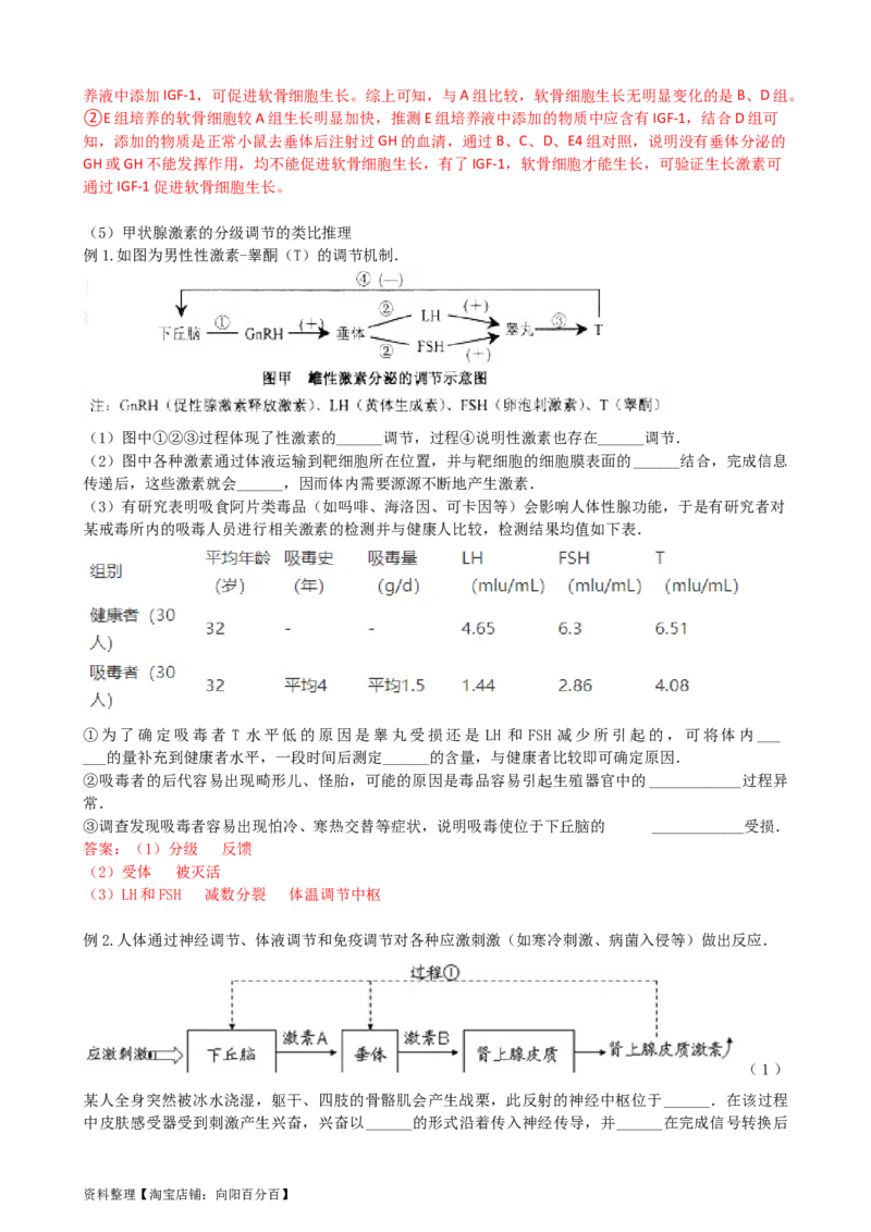第27讲体液调节（讲义）（教师版）_新高考复习资料_2024年新高考复习资料_一轮复习资料_完2024年高考生物一轮复习讲练测(课件+讲义+练习)（新高考）_讲义+练习