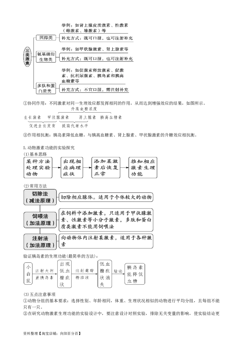 第27讲体液调节（讲义）（教师版）_新高考复习资料_2024年新高考复习资料_一轮复习资料_完2024年高考生物一轮复习讲练测(课件+讲义+练习)（新高考）_讲义+练习