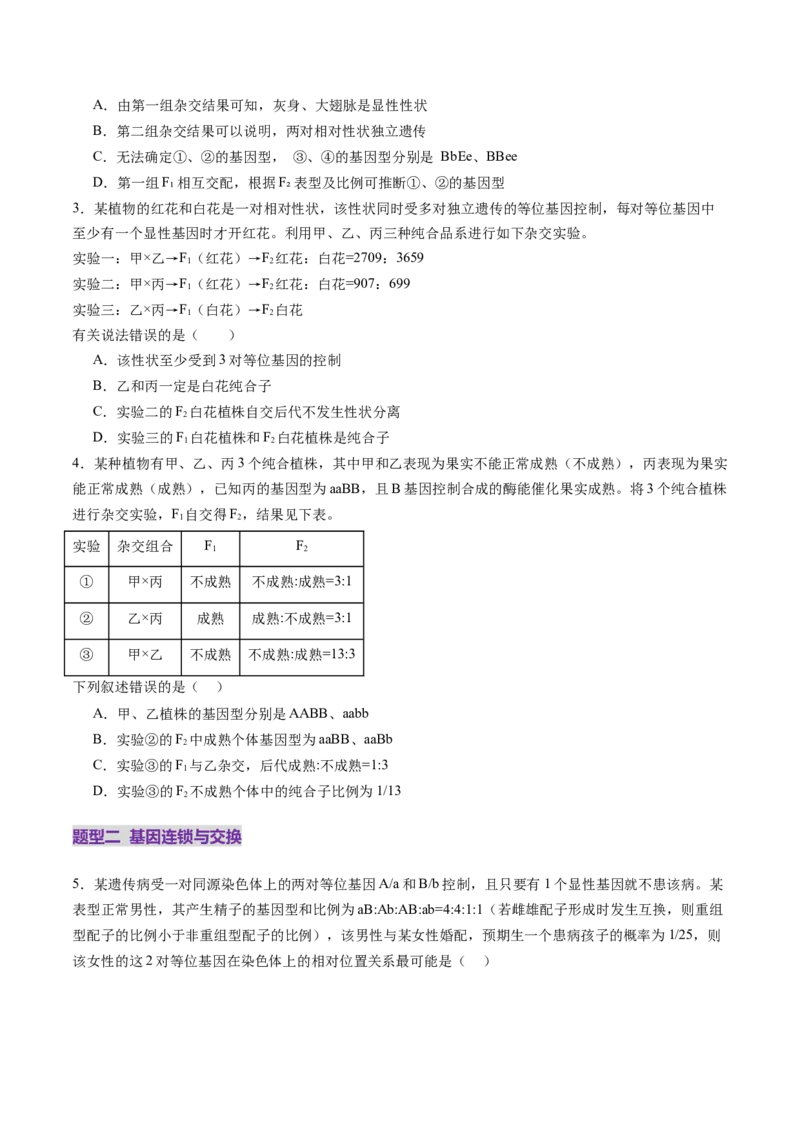 第16讲自由组合定律（第二课时）（练习）（原卷版）_2025年新高考资料_一轮复习_2025年高考生物一轮复习讲练测（新教材新高考）
