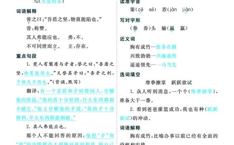 第六单元核心考点清单_部编人教版5年级下册语文_（赠送）新版-2025年2月五年级下册语文资料(课件+教案)(赠送资料-不需要就不下载)_6.第六单元_单元复习