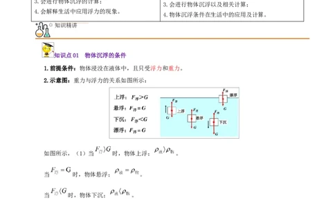 第13课物体的浮沉条件及应用（教师版）_初物_人教版初中物理初二三教案讲义专项练习八九年级电子版word资料_最新人教版初中物理初二下册