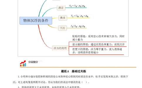 第13课物体的浮沉条件及应用（教师版）_初物_人教版初中物理初二三教案讲义专项练习八九年级电子版word资料_最新人教版初中物理初二下册