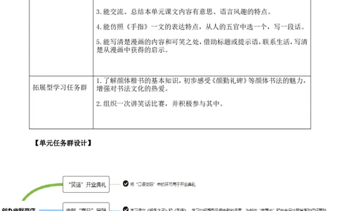 第八单元单元分析_部编人教版5年级下册语文_（赠送）新版-2025年2月五年级下册语文资料(课件+教案)(赠送资料-不需要就不下载)_8.第八单元_单元导引