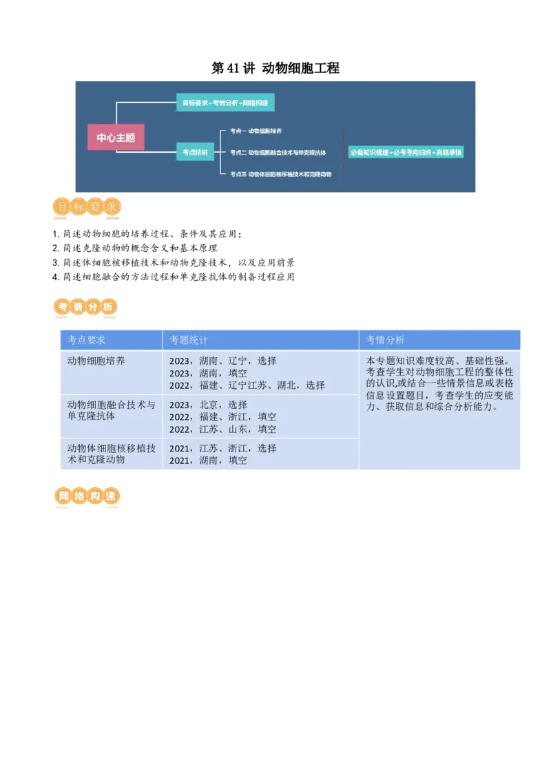 第41讲动物细胞工程（讲义）（学生版）_新高考复习资料_2024年新高考复习资料_一轮复习资料_完2024年高考生物一轮复习讲练测(课件+讲义+练习)（新高考）_讲义+练习