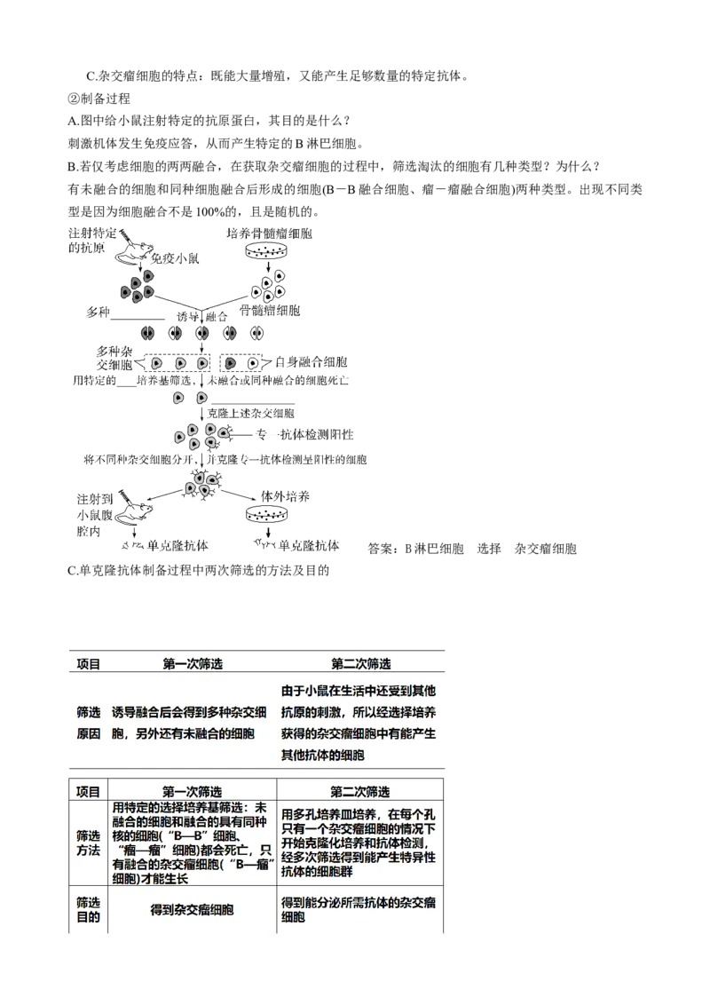 第41讲动物细胞工程（讲义）（学生版）_新高考复习资料_2024年新高考复习资料_一轮复习资料_完2024年高考生物一轮复习讲练测(课件+讲义+练习)（新高考）_讲义+练习