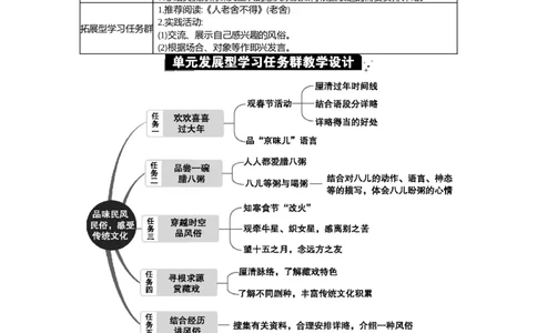 第一单元单元分析_部编人教版6年级下册语文_（赠送）新版-2025年2月六年级下册语文资料(课件+教案)(赠送资料-不需要就不下载)_1.第一单元_单元导引